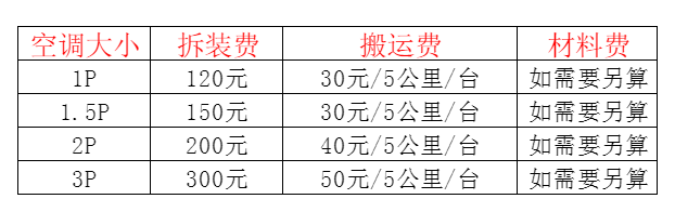 无锡市空调移机及费用电话在哪里找